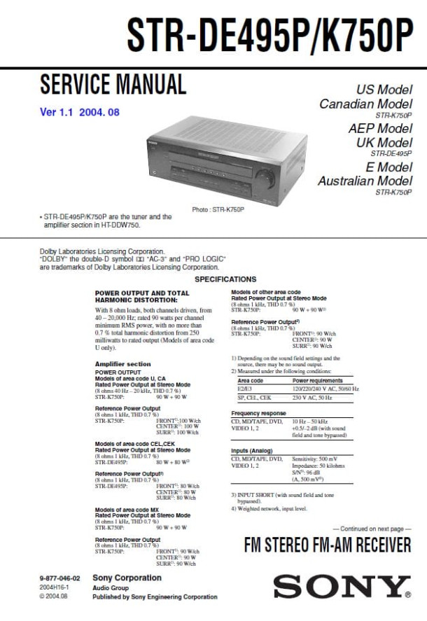 STR-DE495P, STR-K750P Ver.1.1